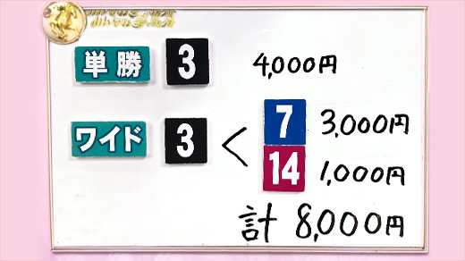 みんなのKEIBA みんなの夢馬券 萩野公介 馬券画像