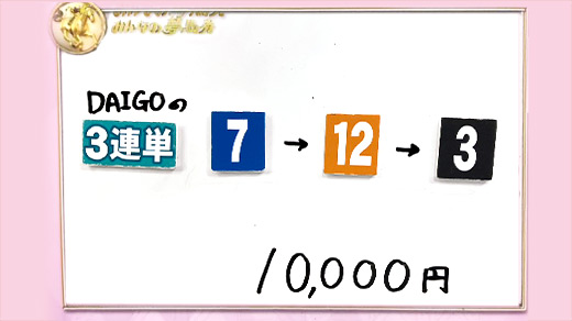 みんなのKEIBA みんなの夢馬券 DAIGO 馬券画像
