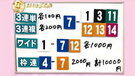 みんなのKEIBA みんなの夢馬券 細江純子 馬券画像