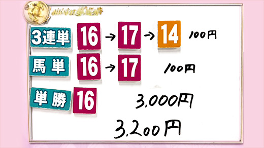 みんなのKEIBA みんなの夢馬券 井崎脩五郎 馬券画像