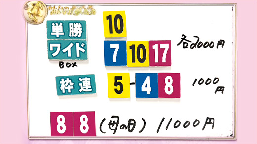 みんなのKEIBA みんなの夢馬券 細江純子 馬券画像