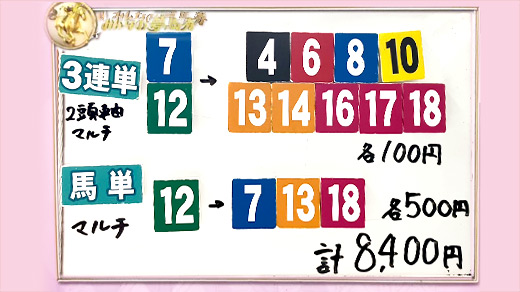 みんなのKEIBA みんなの夢馬券 Lynn 馬券画像