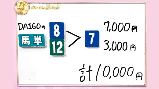 みんなのKEIBA みんなの夢馬券 DAIGO 馬券画像