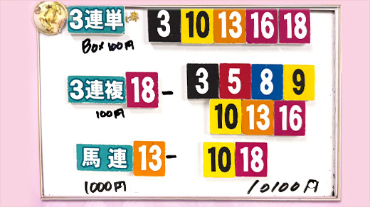 みんなのKEIBA みんなの夢馬券 細江純子 馬券画像