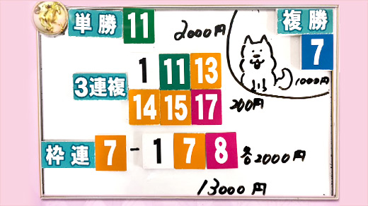 みんなのKEIBA みんなの夢馬券 細江純子 馬券画像