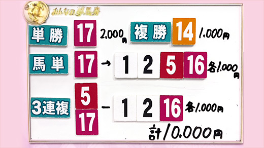 みんなのKEIBA みんなの夢馬券 遼河はるひ 馬券画像