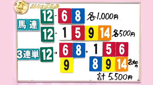 みんなのKEIBA みんなの夢馬券 板津雄志 馬券画像