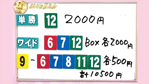 みんなのKEIBA みんなの夢馬券 細江純子 馬券画像