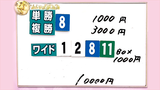 みんなのKEIBA みんなの夢馬券 細江純子 馬券画像