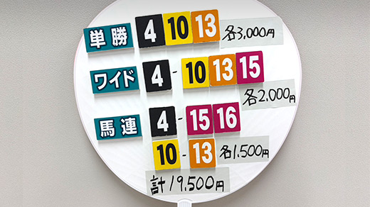 みんなのKEIBA みんなの夢馬券 ゆうちゃみ 馬券画像