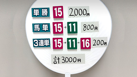 みんなのKEIBA みんなの夢馬券 井崎脩五郎 馬券画像