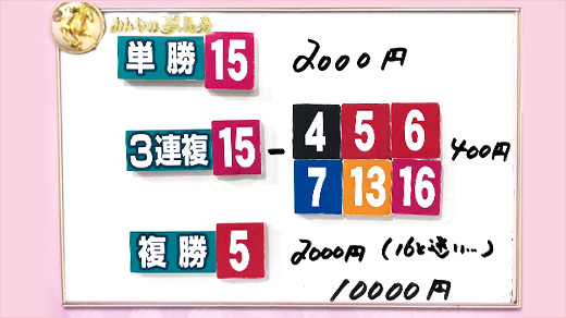 みんなのKEIBA みんなの夢馬券 細江純子 馬券画像