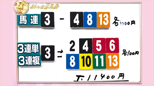 みんなのKEIBA みんなの夢馬券 細江純子 馬券画像