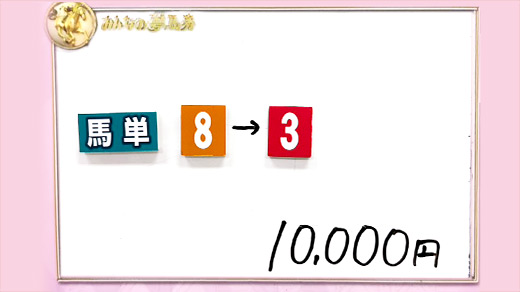 みんなのKEIBA みんなの夢馬券 DAIGO 馬券画像