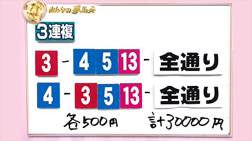 みんなのKEIBA みんなの夢馬券 山本昌 馬券画像