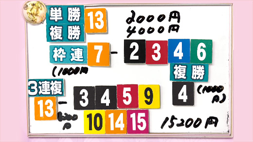 みんなのKEIBA みんなの夢馬券 細江純子 馬券画像