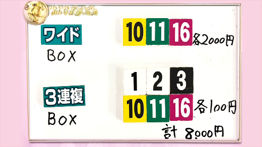 みんなのKEIBA みんなの夢馬券 細江純子 馬券画像