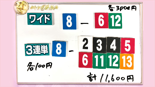 みんなのKEIBA みんなの夢馬券 細江純子 馬券画像
