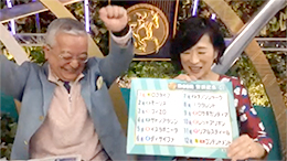 みんなのKEIBA 井崎脩五郎の反省部屋 安田記念 井崎先生と細江順子さん