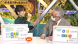 みんなのKEIBA 井崎脩五郎の反省部屋 天皇賞(秋) 井崎先生と細江さん