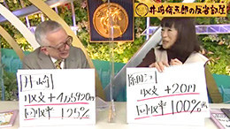 みんなのKEIBA 井崎脩五郎の反省部屋 有馬記念 井崎先生と細江さん