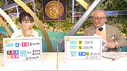 みんなのKEIBA 井崎脩五郎の反省部屋 フローラステークス 井崎先生と細江さん