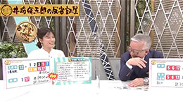 みんなのKEIBA 井崎脩五郎の反省部屋 天皇賞(春) 井崎先生と堤アナ