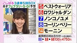 うまズキッ！ こじはるの３連単５頭BOX予想 フェブラリーS