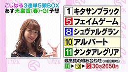 うまズキッ！ こじはるの３連単５頭BOX予想 天皇賞（春）