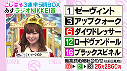 うまズキッ！ こじはるの３連単５頭BOX予想 ラジオNIKKEI賞