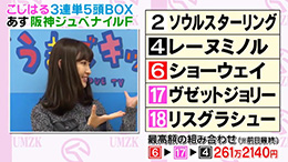 うまズキッ！ こじはるの３連単５頭BOX予想 阪神ジュベナイルフィリーズ