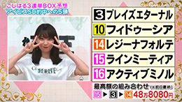 馬好王国 こじはるの３連単５頭BOX予想 アイビスサマーD