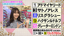 馬好王国 こじはるの３連単５頭BOX予想 東京新聞杯