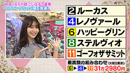 馬好王国 こじはるの３連単５頭BOX予想 フジテレビ賞スプリングS