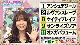 馬好王国 こじはるの３連単５頭BOX予想 チャンピオンズカップ