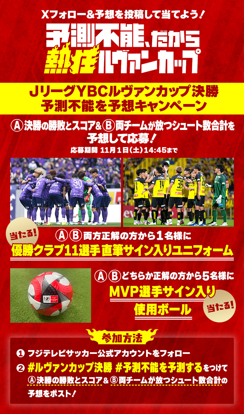 ＪリーグYBCルヴァンカップ決勝 予測不能を予想キャンペーン