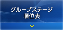 グループステージ日程・結果