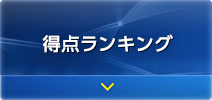 得点ランキング