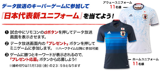 プレゼント詳細