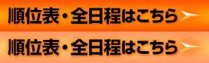 過去の結果はこちら