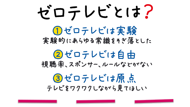 ゼロテレビとは？